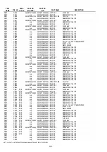 Preview for 188 page of Marantz DV9600 Service Manual