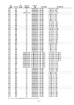 Preview for 197 page of Marantz DV9600 Service Manual