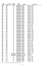 Preview for 198 page of Marantz DV9600 Service Manual