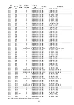 Preview for 199 page of Marantz DV9600 Service Manual