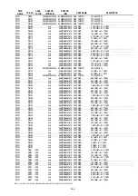 Preview for 201 page of Marantz DV9600 Service Manual