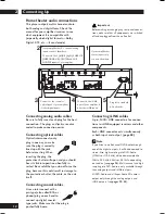 Preview for 12 page of Marantz DV9600 User Manual