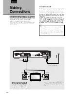 Preview for 10 page of Marantz DVD Player User Manual
