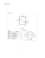 Preview for 16 page of Marantz ED-5.1 Service Manual