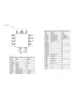 Preview for 17 page of Marantz ED-5.1 Service Manual