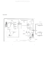 Preview for 5 page of Marantz ED-5.1F PW Service Manual