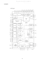 Preview for 14 page of Marantz ED-5.1F PW Service Manual