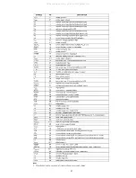 Preview for 15 page of Marantz ED-5.1F PW Service Manual