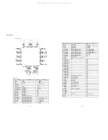 Preview for 17 page of Marantz ED-5.1F PW Service Manual