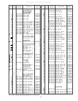 Предварительный просмотр 21 страницы Marantz ED-5.1F PW Service Manual