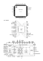 Предварительный просмотр 29 страницы Marantz ER2500 Service Manual