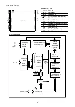 Preview for 32 page of Marantz ER2500 Service Manual