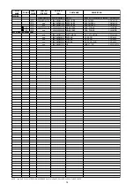 Preview for 36 page of Marantz ER2500 Service Manual