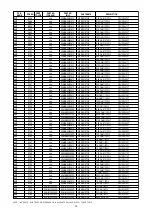 Предварительный просмотр 47 страницы Marantz ER2500 Service Manual