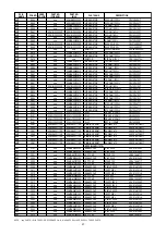 Предварительный просмотр 49 страницы Marantz ER2500 Service Manual