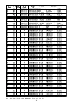 Предварительный просмотр 52 страницы Marantz ER2500 Service Manual