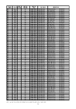 Предварительный просмотр 54 страницы Marantz ER2500 Service Manual