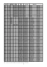 Предварительный просмотр 57 страницы Marantz ER2500 Service Manual