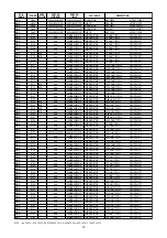 Предварительный просмотр 61 страницы Marantz ER2500 Service Manual