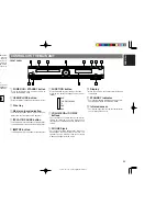 Preview for 9 page of Marantz ER2500 User Manual