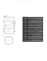 Preview for 18 page of Marantz ER3000 Service Manual