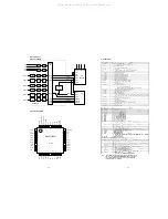 Preview for 19 page of Marantz ER3000 Service Manual