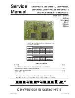 Preview for 49 page of Marantz ER3000 Service Manual