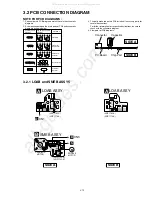 Preview for 61 page of Marantz ER3000 Service Manual