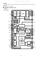 Preview for 64 page of Marantz ER3000 Service Manual