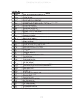 Preview for 65 page of Marantz ER3000 Service Manual