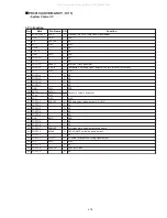 Preview for 67 page of Marantz ER3000 Service Manual