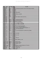 Preview for 68 page of Marantz ER3000 Service Manual