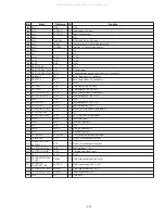 Preview for 69 page of Marantz ER3000 Service Manual