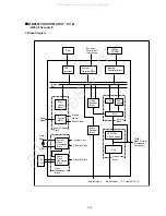 Preview for 71 page of Marantz ER3000 Service Manual