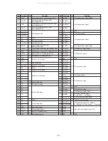 Preview for 73 page of Marantz ER3000 Service Manual