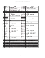 Preview for 74 page of Marantz ER3000 Service Manual