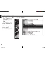 Preview for 12 page of Marantz ES7001 User Manual