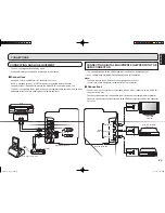 Preview for 15 page of Marantz ES7001 User Manual