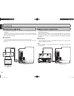 Preview for 16 page of Marantz ES7001 User Manual