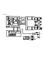 Preview for 5 page of Marantz F1N Service Manual