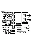 Preview for 6 page of Marantz F1N Service Manual