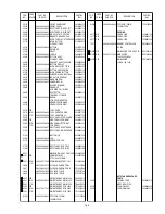 Preview for 15 page of Marantz F1N Service Manual