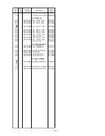 Preview for 25 page of Marantz F1N Service Manual