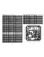 Preview for 37 page of Marantz F1N Service Manual