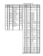 Предварительный просмотр 47 страницы Marantz F1N Service Manual