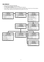 Preview for 12 page of Marantz HD-AMP1/U1B/K1B/FN Service Manual