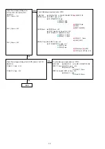 Preview for 36 page of Marantz HD-AMP1/U1B/K1B/FN Service Manual