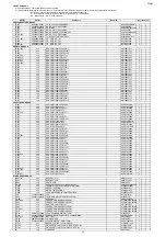 Preview for 95 page of Marantz HD-AMP1/U1B/K1B/FN Service Manual