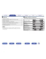 Preview for 15 page of Marantz HD-DAC1 Owner'S Manual