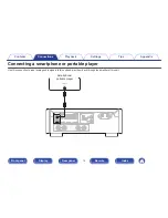 Preview for 19 page of Marantz HD-DAC1 Owner'S Manual